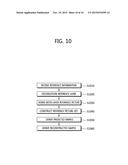 METHOD FOR ENCODING VIDEO, METHOD FOR DECODING VIDEO, AND APPARATUS USING     SAME diagram and image