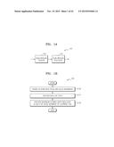 METHOD AND APPARATUS FOR VIDEO ENCODING FOR EACH SPATIAL SUB-AREA, AND     METHOD AND APPARATUS FOR VIDEO DECODING FOR EACH SPATIAL SUB-AREA diagram and image