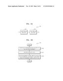 METHOD AND APPARATUS FOR VIDEO ENCODING FOR EACH SPATIAL SUB-AREA, AND     METHOD AND APPARATUS FOR VIDEO DECODING FOR EACH SPATIAL SUB-AREA diagram and image