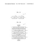 METHOD AND APPARATUS FOR VIDEO ENCODING FOR EACH SPATIAL SUB-AREA, AND     METHOD AND APPARATUS FOR VIDEO DECODING FOR EACH SPATIAL SUB-AREA diagram and image