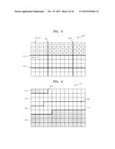 METHOD AND APPARATUS FOR VIDEO ENCODING FOR EACH SPATIAL SUB-AREA, AND     METHOD AND APPARATUS FOR VIDEO DECODING FOR EACH SPATIAL SUB-AREA diagram and image