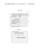 METHOD AND APPARATUS FOR VIDEO ENCODING FOR EACH SPATIAL SUB-AREA, AND     METHOD AND APPARATUS FOR VIDEO DECODING FOR EACH SPATIAL SUB-AREA diagram and image