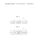 METHOD AND APPARATUS FOR VIDEO ENCODING FOR EACH SPATIAL SUB-AREA, AND     METHOD AND APPARATUS FOR VIDEO DECODING FOR EACH SPATIAL SUB-AREA diagram and image