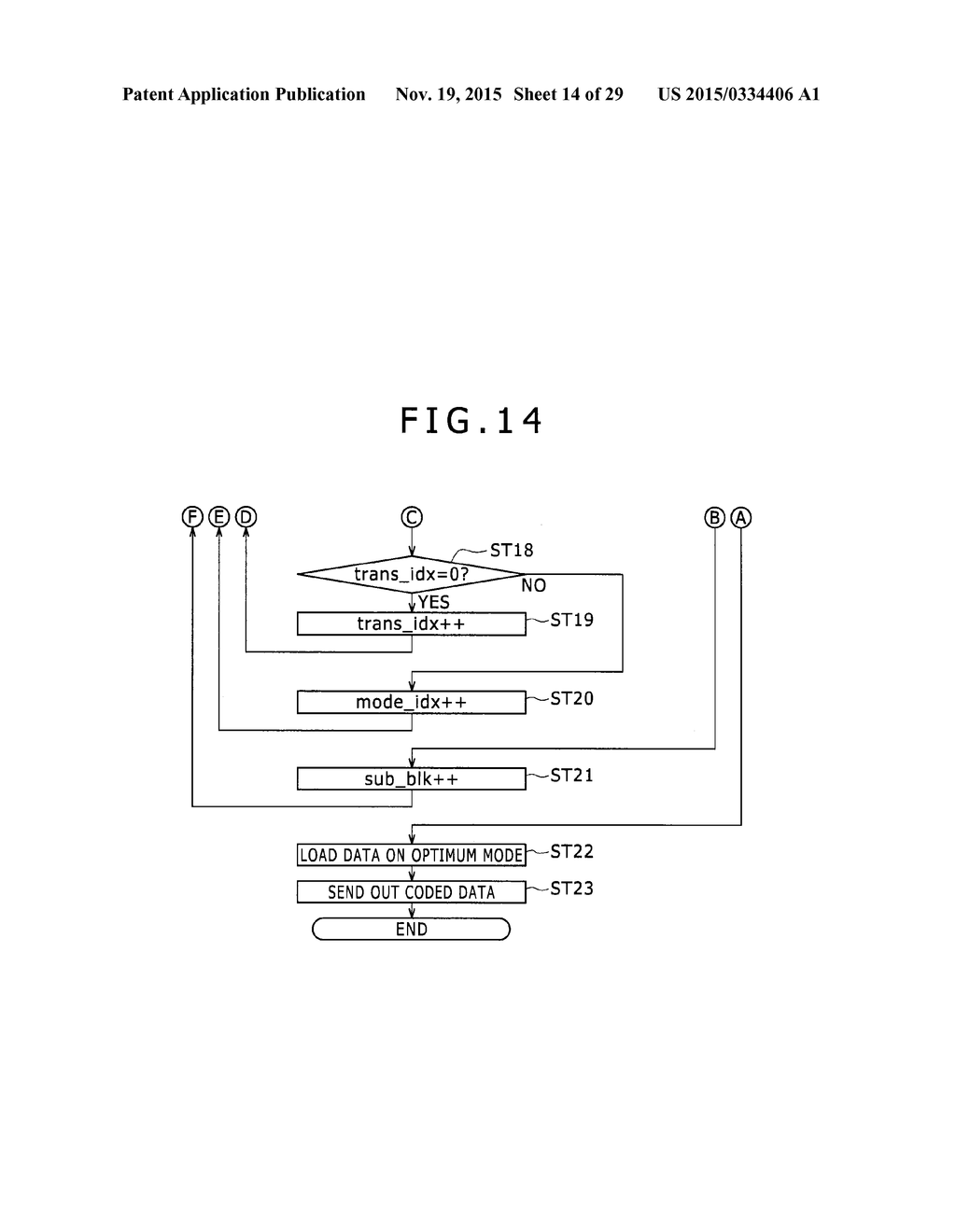 IMAGE CODING DEVICE, IMAGE DECODING DEVICE, METHODS THEREOF, AND PROGRAMS - diagram, schematic, and image 15