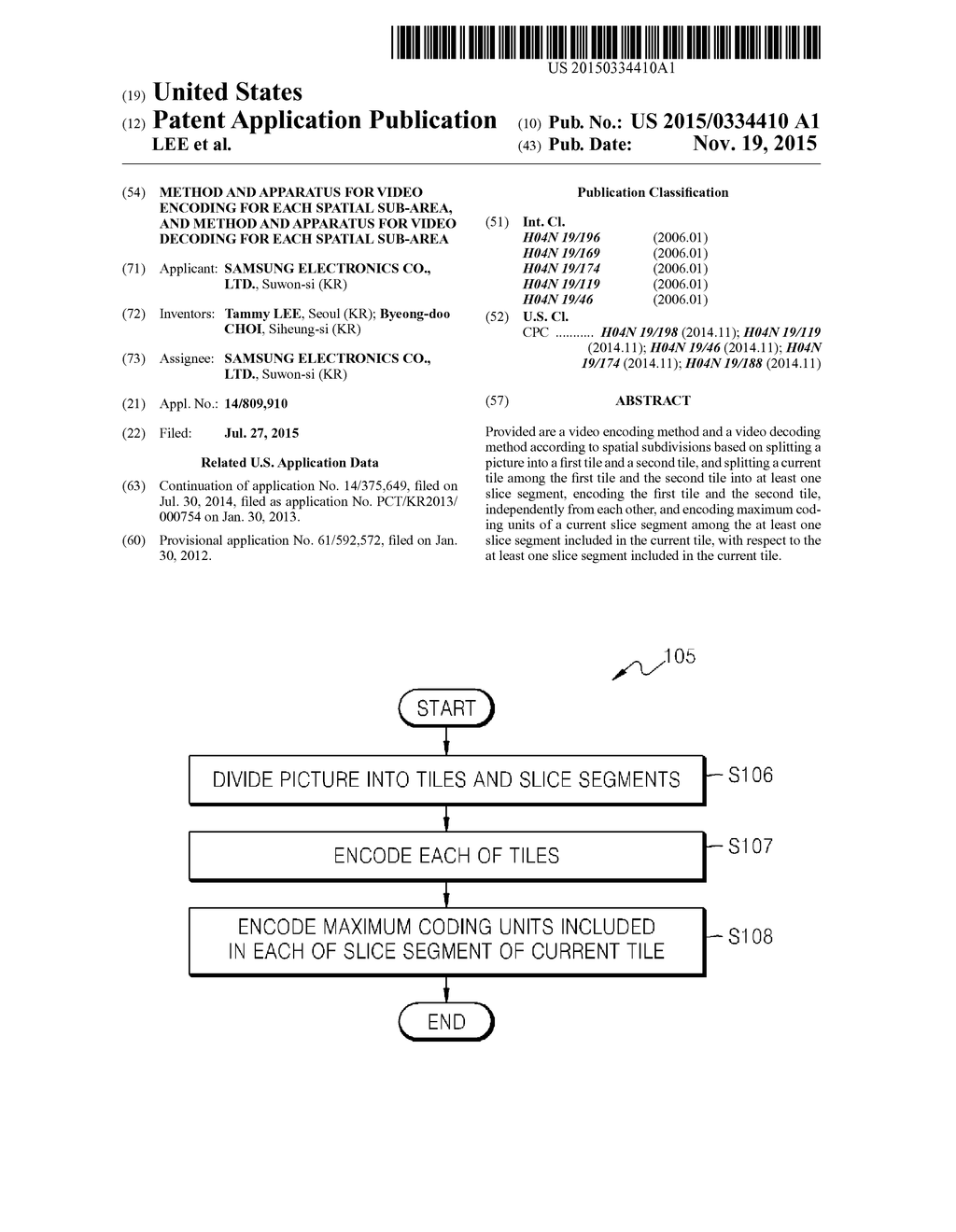 METHOD AND APPARATUS FOR VIDEO ENCODING FOR EACH SPATIAL SUB-AREA, AND     METHOD AND APPARATUS FOR VIDEO DECODING FOR EACH SPATIAL SUB-AREA - diagram, schematic, and image 01