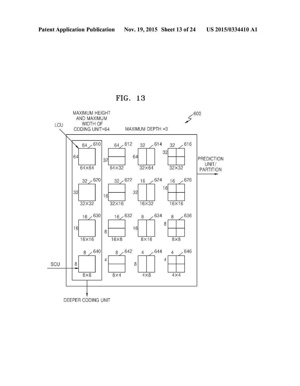 METHOD AND APPARATUS FOR VIDEO ENCODING FOR EACH SPATIAL SUB-AREA, AND     METHOD AND APPARATUS FOR VIDEO DECODING FOR EACH SPATIAL SUB-AREA - diagram, schematic, and image 14