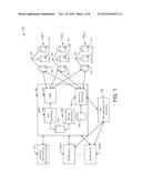 Zone Signal Targeting and Analytics diagram and image