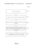 Zone Signal Targeting and Analytics diagram and image