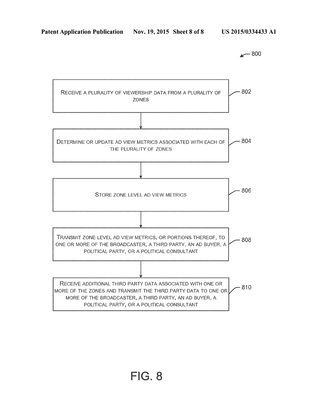 Zone Signal Targeting and Analytics - diagram, schematic, and image 09