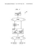 SYSTEM AND METHOD FOR CONTENT SHARING diagram and image