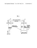 METHOD AND APPARATUS FOR SPEECH RECOGNITION USING SMART REMOTE CONTROL diagram and image