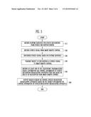 METHOD AND APPARATUS FOR SPEECH RECOGNITION USING SMART REMOTE CONTROL diagram and image