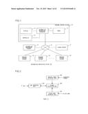 Information Processing Apparatus, Tuner, And Information Processing Method diagram and image