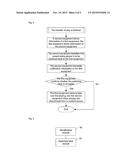 Method, device and System for Switching Back Transferred-For-Play Digital     Media Content diagram and image