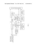 Method and Apparatus for Generating Sideband Residual Signal diagram and image