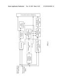 Method and Apparatus for Generating Sideband Residual Signal diagram and image