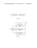 Method and Apparatus for Generating Sideband Residual Signal diagram and image