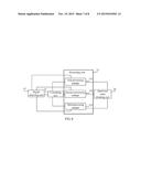 Method and Apparatus for Generating Sideband Residual Signal diagram and image