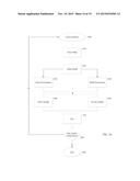 Virtual Simulation of Spatial Audio Characteristics diagram and image