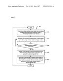 SECURITY ENHANCEMENT FOR SHORT-RANGE WIRELESS TOKENS diagram and image