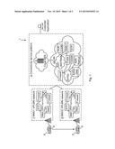 eUICC Subscription Change diagram and image