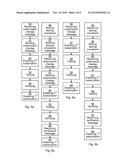 eUICC Subscription Change diagram and image