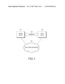 APPARATUS AND METHOD FOR ACCESSING WIRELESS NETWORK diagram and image