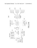 APPARATUS AND METHOD FOR ACCESSING WIRELESS NETWORK diagram and image