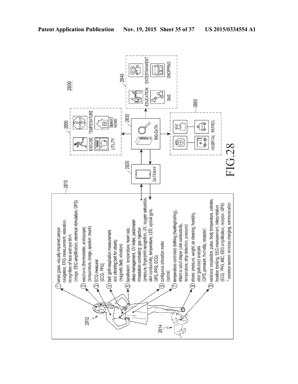 APPARATUS AND METHOD FOR ACCESSING WIRELESS NETWORK - diagram, schematic, and image 36