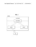 METHOD AND DEVICE FOR PERFORMING GROUP COMMUNICATION USING DIRECT     COMMUNICATION BETWEEN TERMINALS IN WIRELESS COMMUNICATION SYSTEM diagram and image