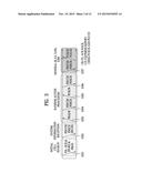 METHOD AND DEVICE FOR PERFORMING GROUP COMMUNICATION USING DIRECT     COMMUNICATION BETWEEN TERMINALS IN WIRELESS COMMUNICATION SYSTEM diagram and image