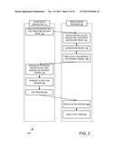 TRANSPARENT TWO-FACTOR AUTHENTICATION VIA MOBILE COMMUNICATION DEVICE diagram and image