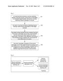 Service switching method, device and system for local communication     network diagram and image