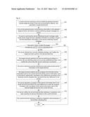 Service switching method, device and system for local communication     network diagram and image