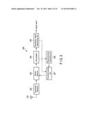 WIRELESS RECEIVING APPARATUS AND METHOD diagram and image