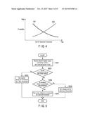 WIRELESS RECEIVING APPARATUS AND METHOD diagram and image