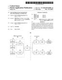 MULTI-RADIO ACCESS TECHNOLOGY (RAT) MEASUREMENT SCHEDULING diagram and image