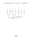 MULTI-RADIO ACCESS TECHNOLOGY (RAT) MEASUREMENT SCHEDULING diagram and image