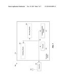 MULTI-RADIO ACCESS TECHNOLOGY (RAT) MEASUREMENT SCHEDULING diagram and image