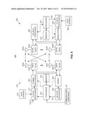 SMALL CELL CHANNEL SELECTION diagram and image