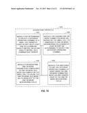 SMALL CELL CHANNEL SELECTION diagram and image