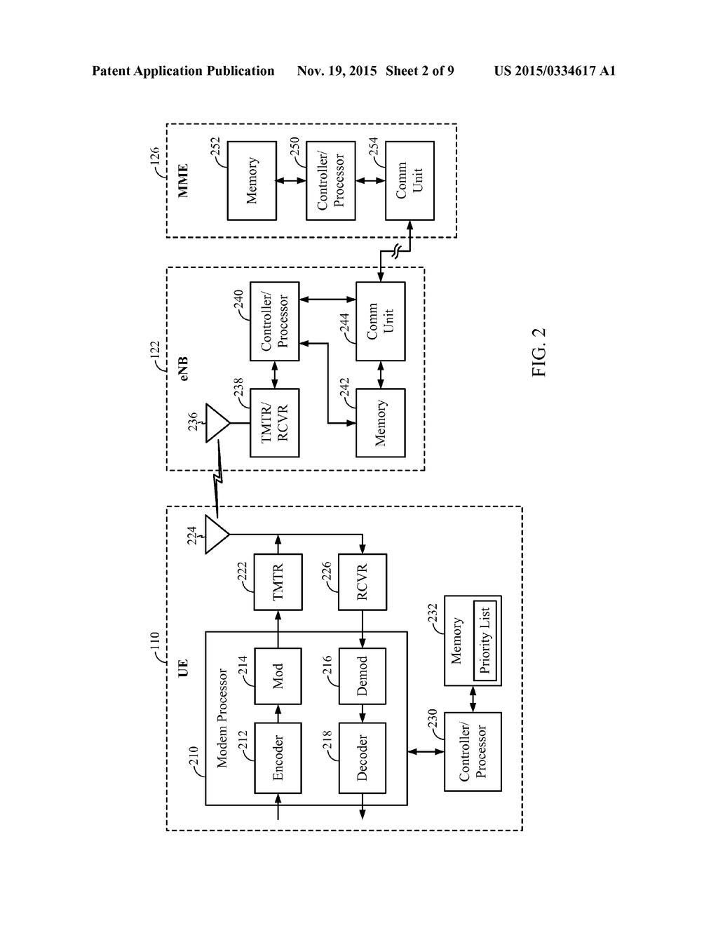 METHODS AND APPARATUS FOR MANAGING MOBILITY IN A MULTI-RADIO DEVICE - diagram, schematic, and image 03