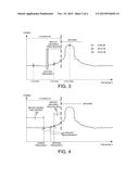 Signaling Design to Support In-Device Coexistence Interference Avoidance diagram and image