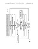 PIECEWISE AGGREGATION OF OVERHEAD MESSAGING SETS diagram and image