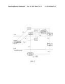 Method, Apparatus And System For Policy Control diagram and image