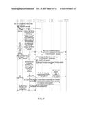 Method, Apparatus And System For Policy Control diagram and image