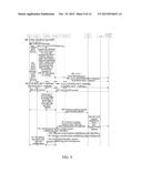 Method, Apparatus And System For Policy Control diagram and image