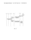 Method, Apparatus And System For Policy Control diagram and image