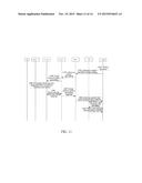 Method, Apparatus And System For Policy Control diagram and image