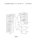 METHOD, SYSTEM AND APPARATUS FOR PROVIDING COEXISTENCE BETWEEN LOW POWER     STATIONS AND NON-LOW POWER STATIONS diagram and image